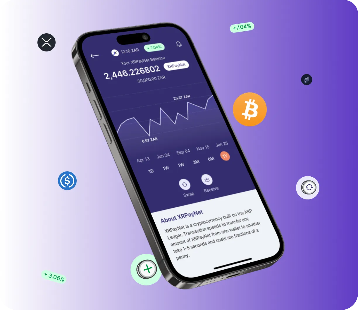 Ganancia Airflux - O que é o Ganancia Airflux?